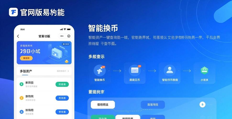 imToken钱包怎么用？从分类、安全到监控，教你管好数字资产组合