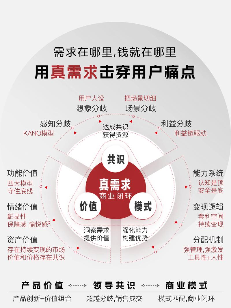 最新imToken免费版：如何平衡客户安全需求与市场适配？