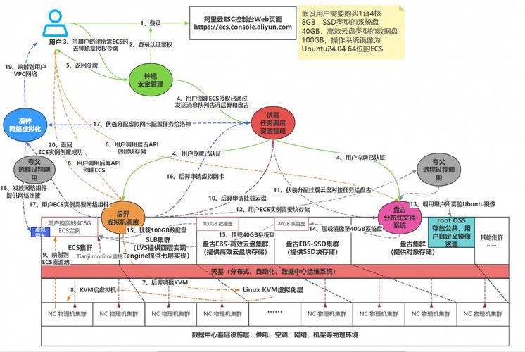 imToken的国际化路好走吗?从多语言到本地合规的全盘解析