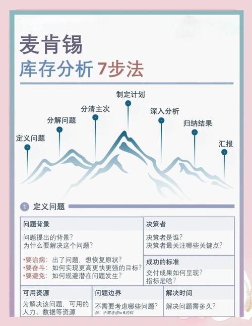 imToken 3.0升级带来哪些变化？市场策略转向与用户真实反应全解析