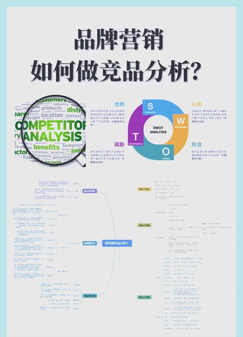 竞品分析指南：从下载imToken 2.0到深度解析其功能与体验