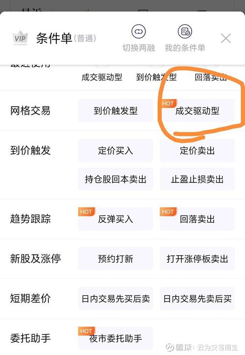 IM钱包自动交易怎么用？设置条件单和策略教程
