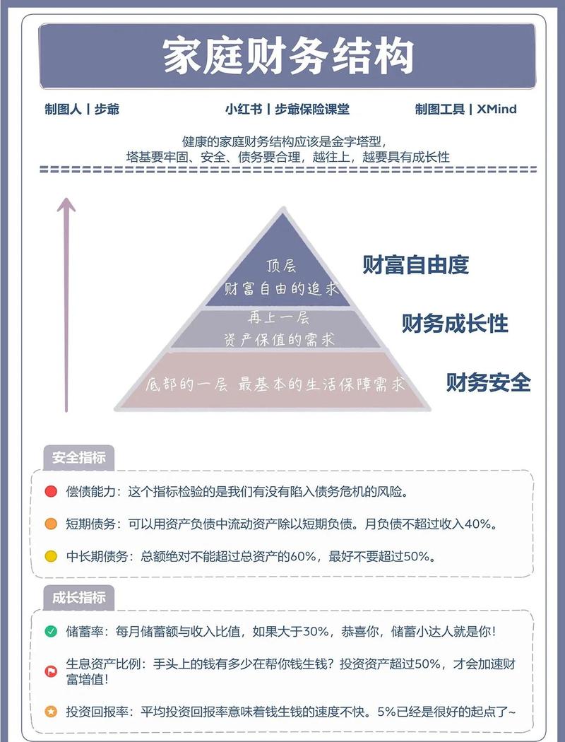 手把手教你用imToken官网版管理加密资产,做好财务规划第一步