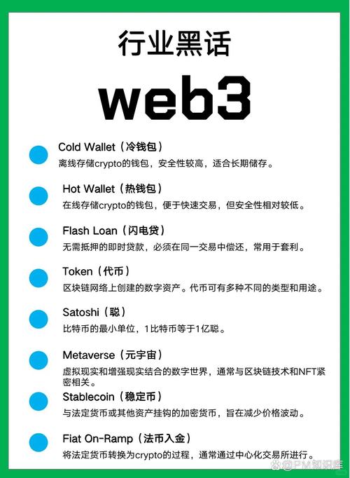 imToken冷钱包如何安全玩转衍生品交易？冷热分离技巧详解