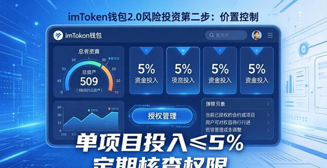 如何在imToken钱包2.0中做风险投资？三步操作+两个警示