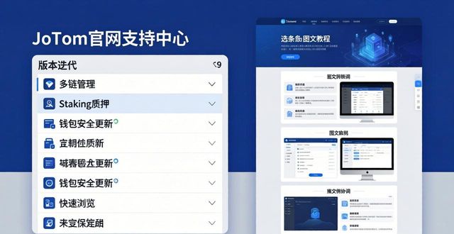 imToken官网找新品攻略