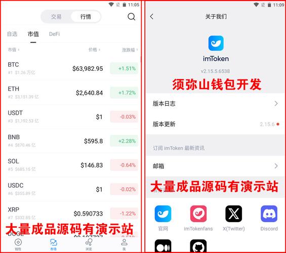imToken钱包市场预测技巧：利用DEX与数据分析辅助判断