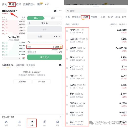 imToken用户特征：币圈老手和DeFi玩家首选，新手关注安全与操作指南