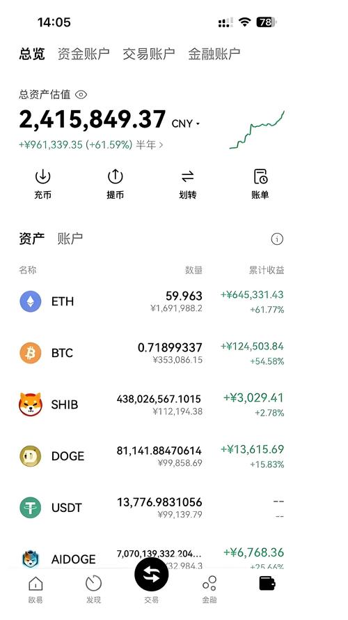 imToken正版下载指南：如何查看链上交易记录实现投资透明
